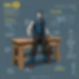 Blueprint Overview of Workbench Design Detailed blueprint of a workbench showcasing dimensions and materials