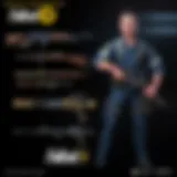 A collection of legacy weapons from Fallout 76 showcased against a vibrant background